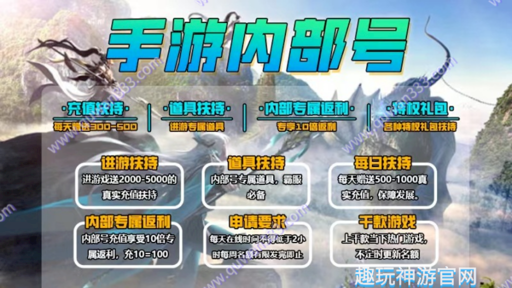 点击申请内部号